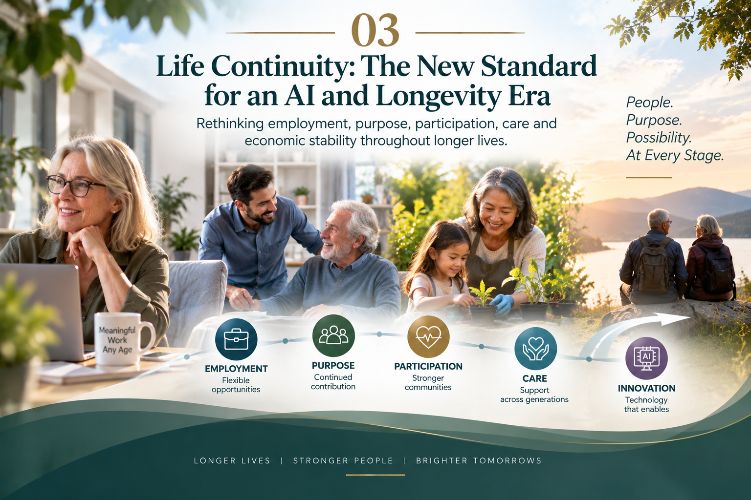 Life Continuity as the new standard for an AI and longevity era